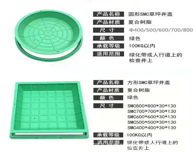 陈仓树脂复合种植井盖展示